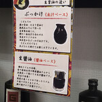 極楽うどん TKU - 