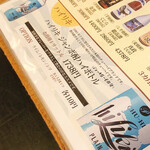 魚屋の台所 下の一色 - 