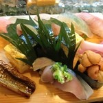 魚河岸寿司 - 最後の寿司までサービス精神抜群！！