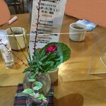 繭蔵 - "ちょつとした心遣い"