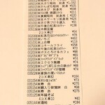 ディオ - レシート(2021.12.31)