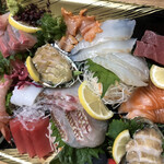 居酒屋 うらしま - 