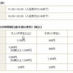 すたみな太郎 - 料金表