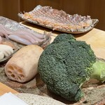 ぬま田 - たくさんの野菜