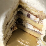 おかしやうっちー - 