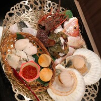 ツキと寿っぽん - 