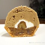 パティスリー SATSUKI - 