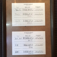 雪月花 大野店 - 