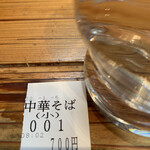 中華蕎麦 春馬 - PP✨✨✨