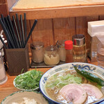 中華蕎麦 春馬 - 朝ラー（普）700円に九条ねぎTP100円