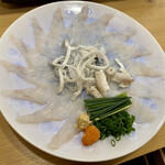 東 - ふくてっさ