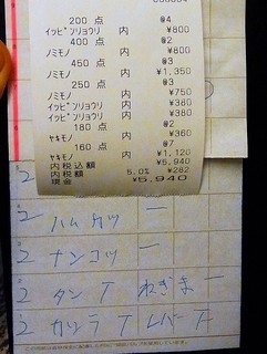 串武 - 合計de5940円（4名）
