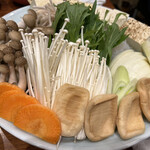 肉料理 昭和路 - 