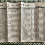 ワイン＆リカー - ワインリスト