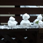 Aji No Mingei - 帰ってから ぷくちゃんと 雪遊び～♪ミニ 雪だるま  作って～～ヒイッ手が冷たい～(=_=)