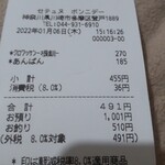 セテュヌ ボンニデー - 