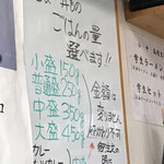 呑みめしや いっぷく - 選べるご飯の量