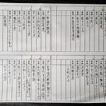 会心きざわ - おせちオードブル献立表