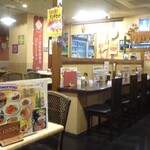 Sawadesumiyoshi - 店内