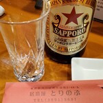 居酒屋鳥のぶ - 