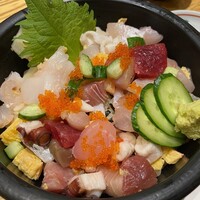 すし京辰 恵比寿店 - 