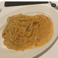 テストキッチンエイチ - 