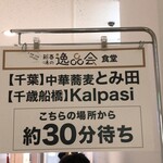 Kalpasi - この後ろから20分くらいやった