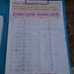 お好み食堂 伊東 - 