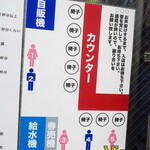 ラーメン二郎 - 店内の並び方