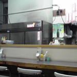 ラーメン力 - ﾗｰﾒﾝ屋らしい飾らないところが雰囲気あるｗｗ