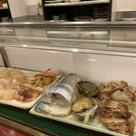 寿し処 春道 - ネタケース