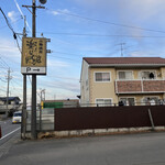 七輪焼肉 楽しいら - 