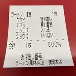 ラーメン もっけだの - 食券
