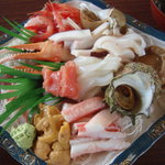 吉川鮮魚店 - 甘エビ、バイ、カレイ、爪、タコ、バイ刺、イナダ、メダイ、タラコ、？、イカ、サザエ、ホタテ、ウニ、カニ