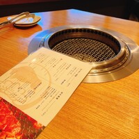 旅亭 まんぷく 六本木ヒルズ店 - 