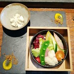 Reconnaissance - ルコネッサンス農園