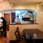 Pizzeria Romana Gianicolo - 