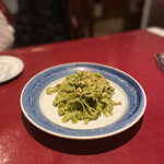 ラ・ロカンダ・デル・ピットーレ - 