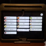 炭火焼肉 明石魚の棚 肉焼屋 - 