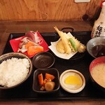 恵美須商店 - 全体図② コジャレてますね！