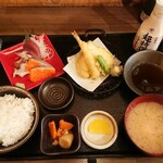 恵美須商店 - 全体図！小鉢の荷物も美味しいよ！