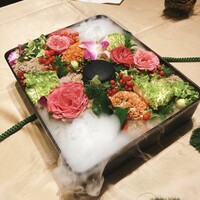 ラッフィナート - 