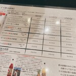 魚としゃり - メニュー