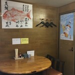 魚屋あたり - 