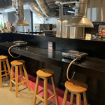 焼肉ホルモンズ - 