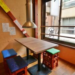 ヤキニク ぼんず - 