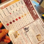 トヨクニ･コーヒー - 