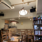 Bistro Horitetsu - 