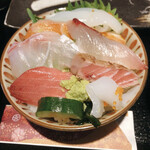 つきじ芳野吉弥 - 