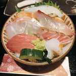 つきじ芳野吉弥 - 